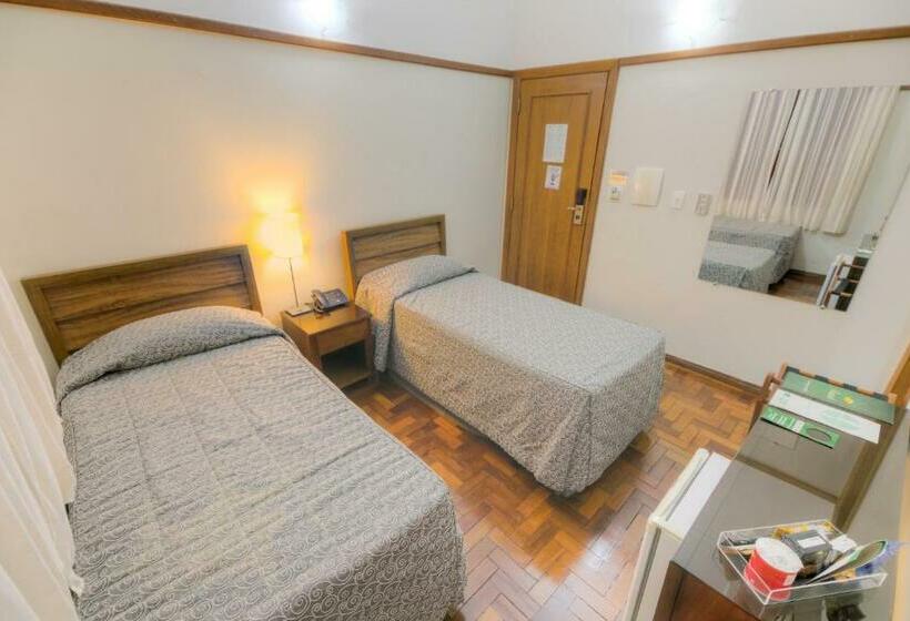 Номер Стандарт, Nacional Inn Araxa Previdencia