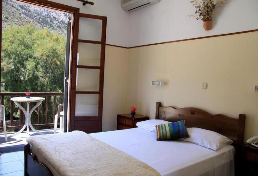 غرفة قياسية, Boulis