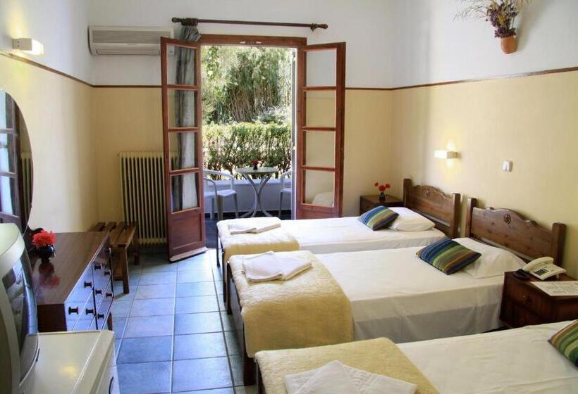 غرفة قياسية, Boulis