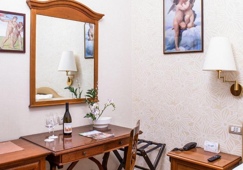 חדר סטנדרט יחיד, Piazza Di Spagna