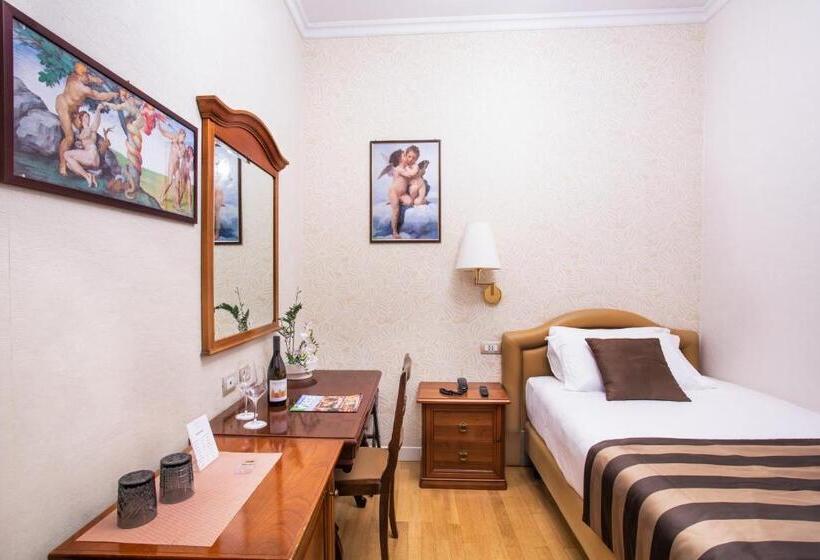 חדר סטנדרט יחיד, Piazza Di Spagna