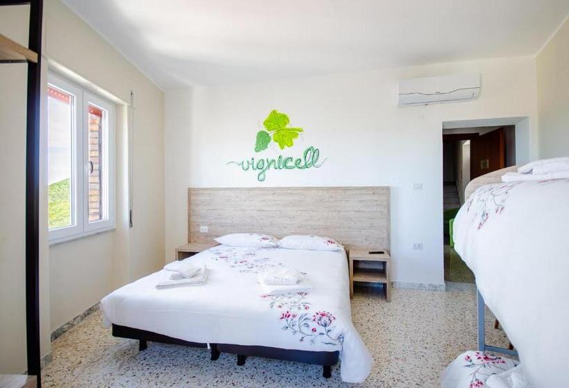 غرفة قياسية رباعية, Girastrittue Colobraro