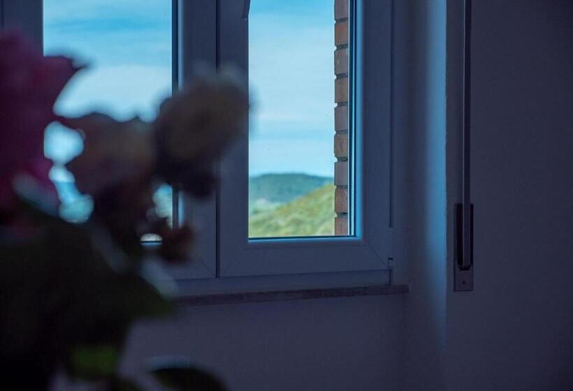 غرفة قياسية, Girastrittue Colobraro