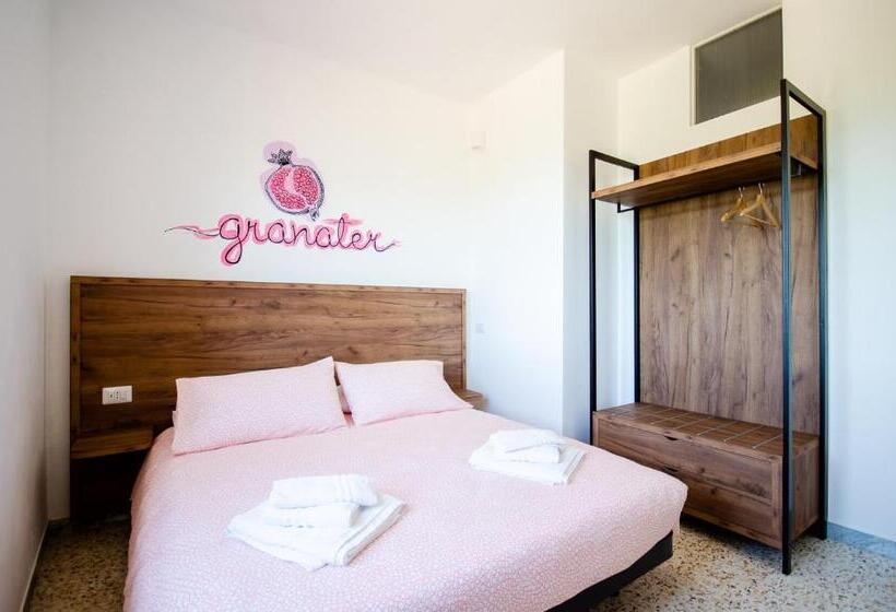 غرفة قياسية, Girastrittue Colobraro