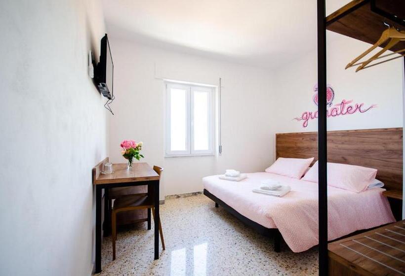 غرفة قياسية, Girastrittue Colobraro