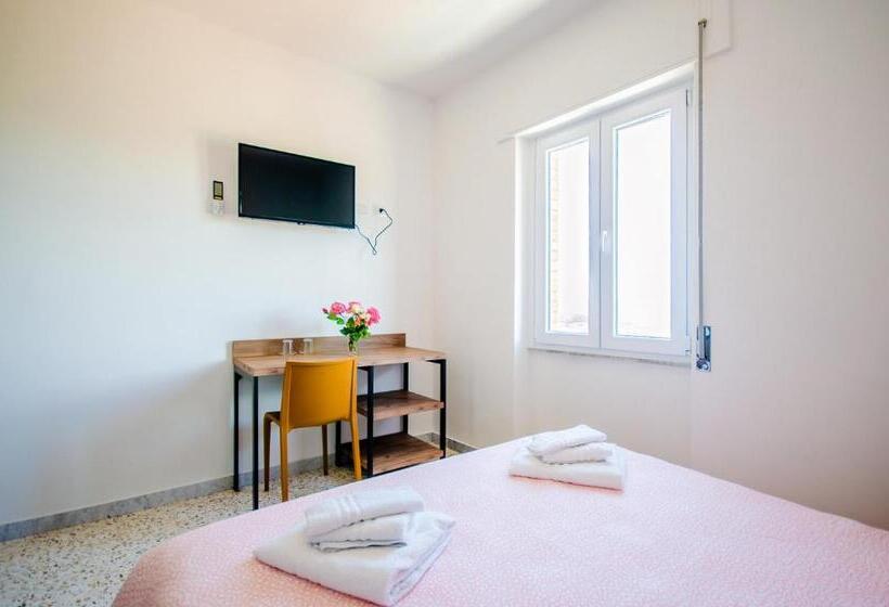 غرفة قياسية, Girastrittue Colobraro