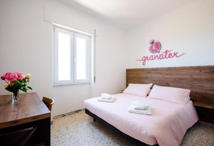 غرفة قياسية, Girastrittue Colobraro