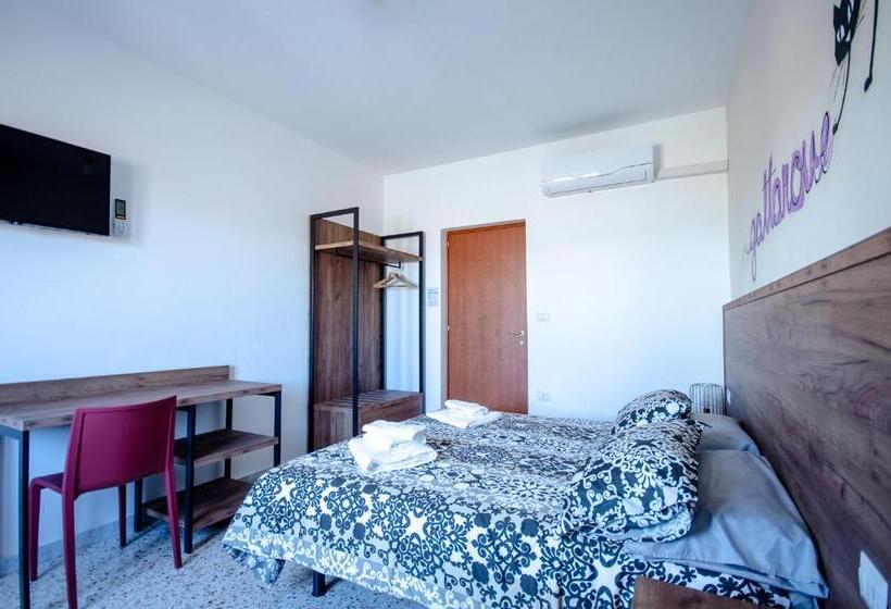 غرفة قياسية, Girastrittue Colobraro