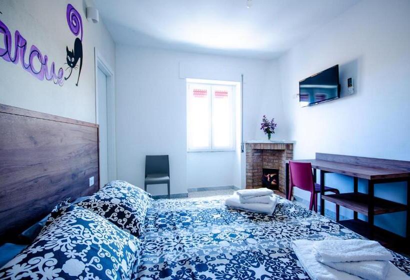 غرفة قياسية, Girastrittue Colobraro