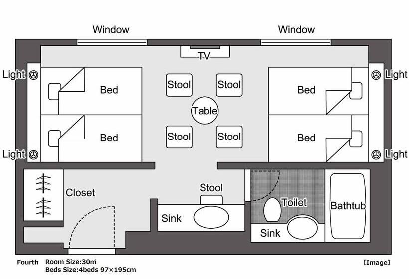 四人标准间, New Hankyu Osaka Annex