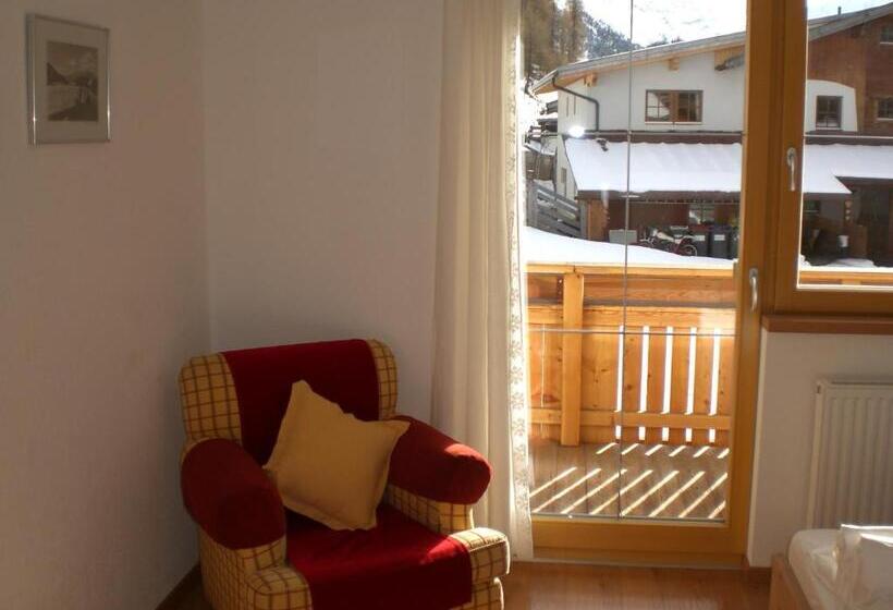 Номер Стандарт, Pension Angern