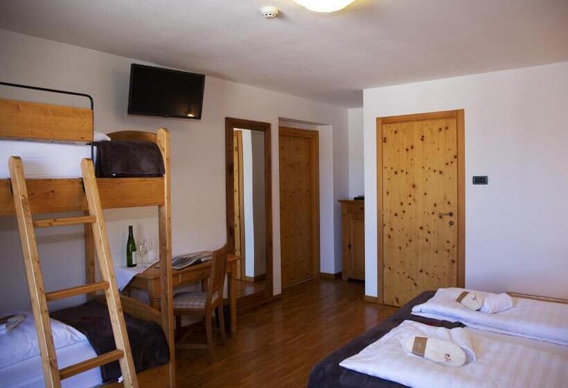 جناح جونيور, Locanda Alpina A 1250 Mt