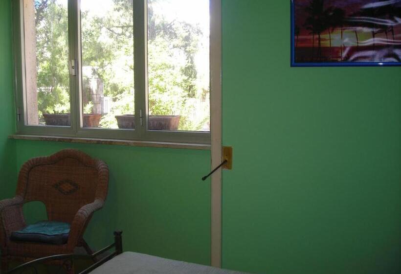 Номер Стандарт Трехместный, B&b San Salvador