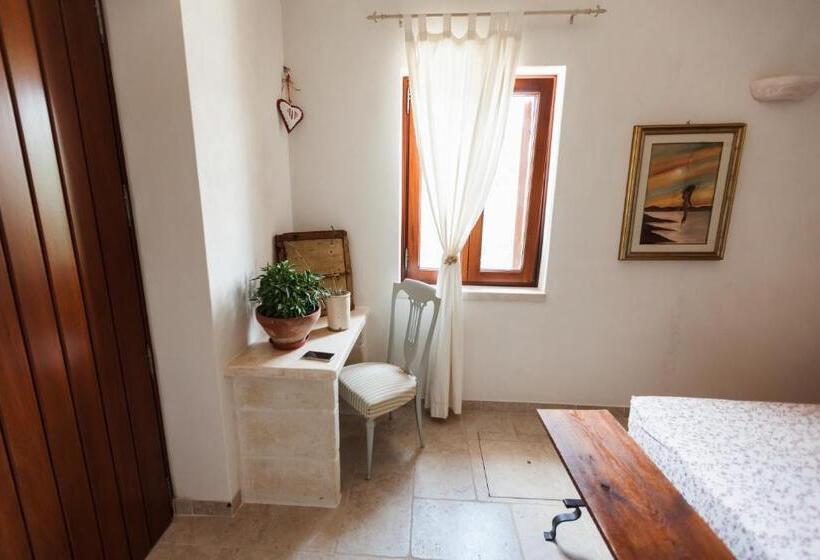 غرفة ديلوكس, I Trulli Del Tupparello