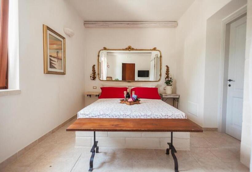 غرفة ديلوكس, I Trulli Del Tupparello