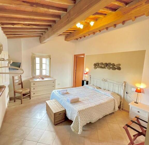 اتاق استاندارد, B&b Alloro