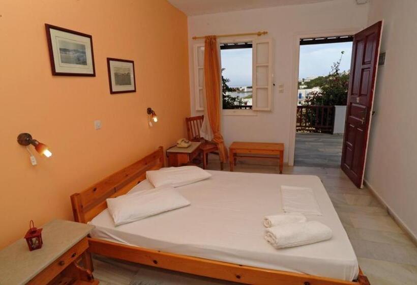 غرفة قياسية, Akrogiali