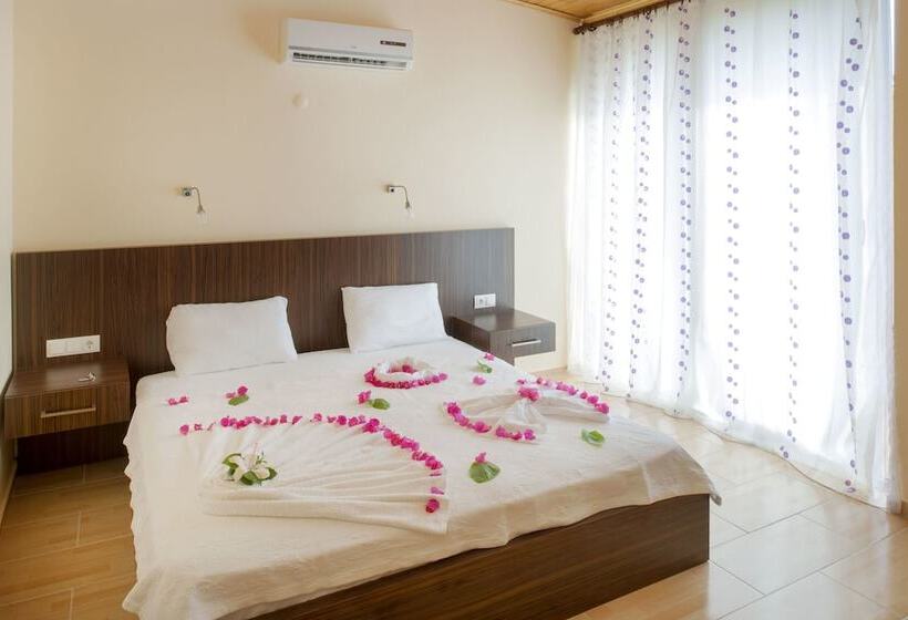 اتاق راحتی یک تخته, Kutle