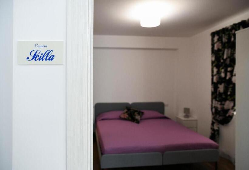 غرفة قياسية, Athena