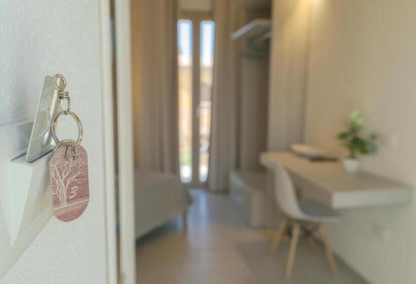 غرفة ديلوكس ذات إطلالة, Seaside Home