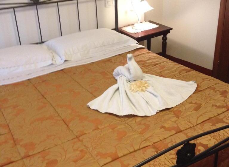 اتاق استاندارد, B&b Il Casale Di Nanni