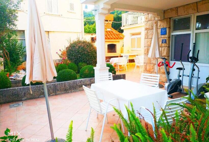 Апартаменты 2 Спальни, Apartments And Rooms With Parking Space Mlini, Dubrovnik   8835