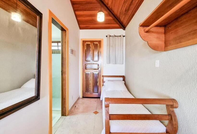 سوئیت مستر با چشمانداز, Bliss Hotéis Concept