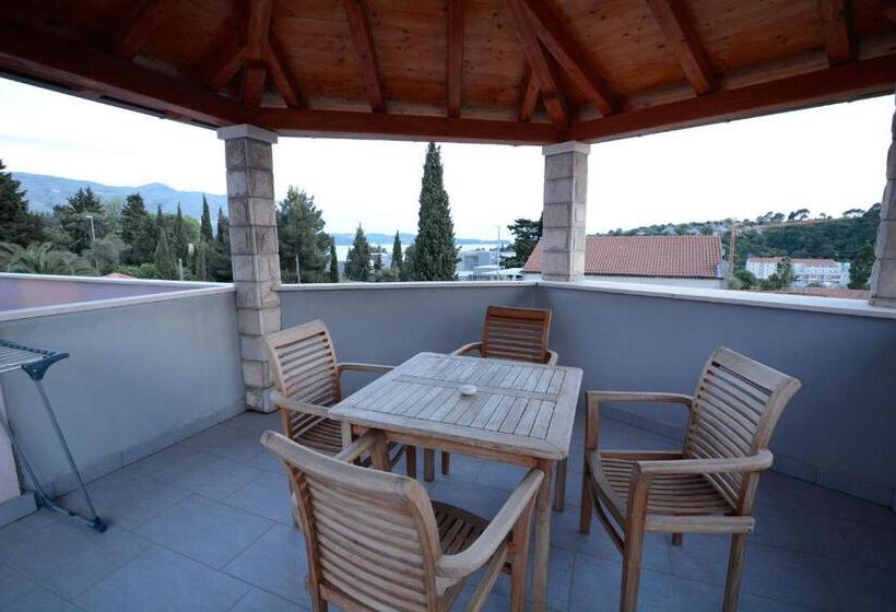 Апартаменты 2 Спальни, Villa Avantgarde