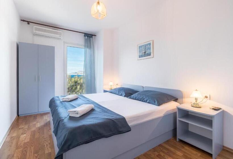 غرفة قياسية مطلّة علي البحر مزوَّدة بشُرفة, Pansion Lovac