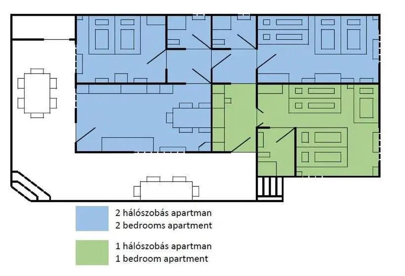 Huoneisto 2 Makuuhuonetta, örvény Vendégház