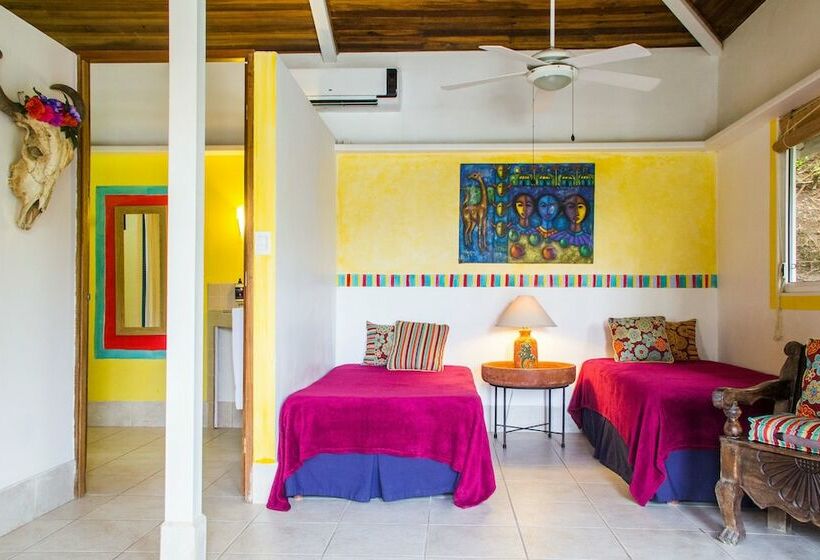 بنجلو قياسى, The Place