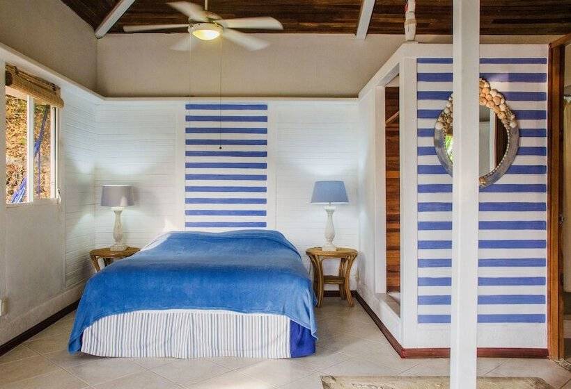 بنجلو قياسى, The Place