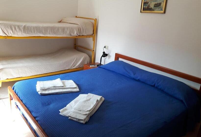 חדר אקונומי לארבעה, Parigino