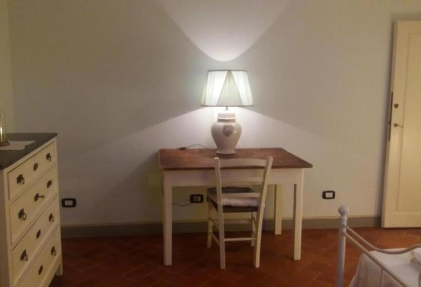 חדר סטנדרט חדר אמבטיה משותף, Il Nido Della Formica