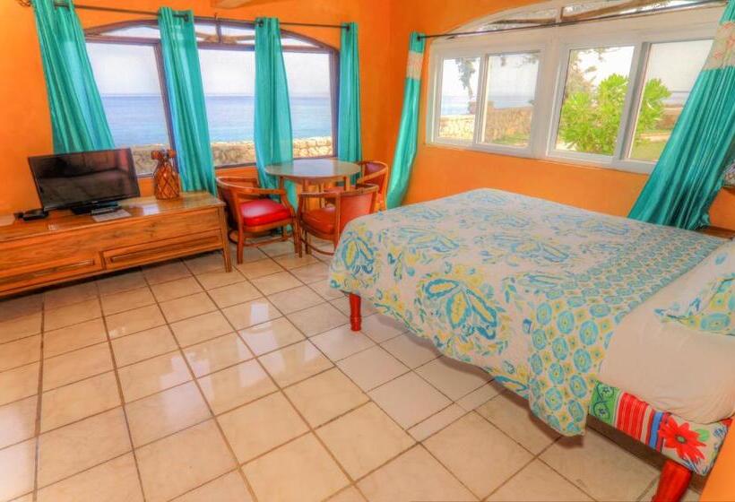 سوییت اجرایی, Home Sweet Home Resort