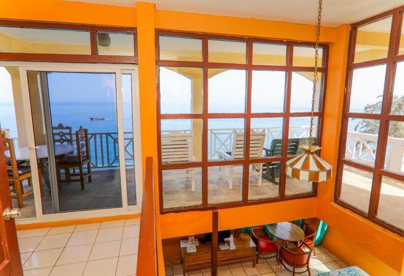 سوییت اجرایی, Home Sweet Home Resort