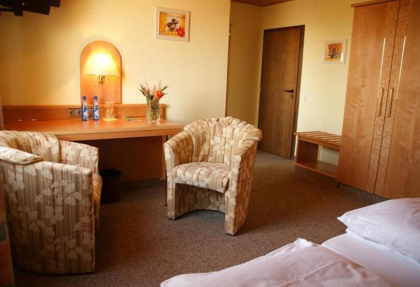 컴포트 룸, Engel