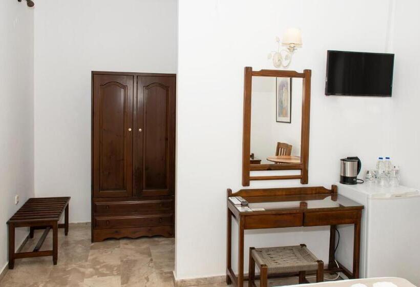 غرفة إقتصادية, Argo Papadakis