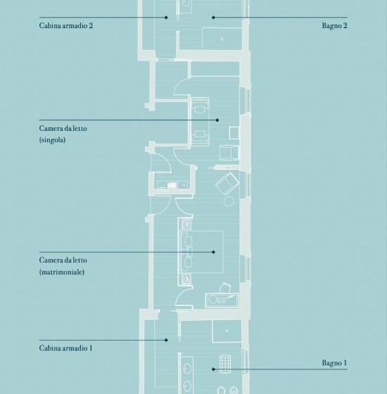 سوئیت با تخت بزرگ, Resort Al Forte