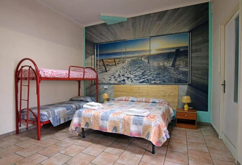 شقة غرفة واحدة, Les Suites Corso Roma