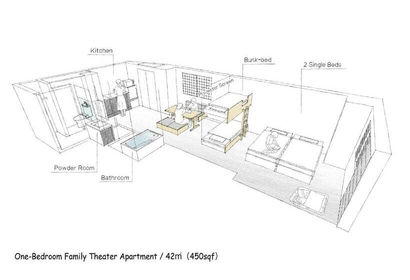 דירת חדר משפחתית, Mimaru Osaka Shinsaibashi North