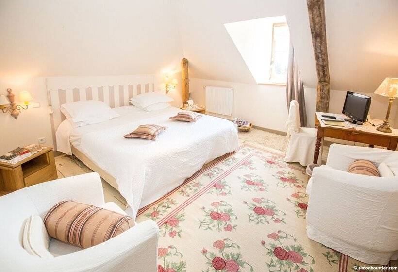 סוויטה, Château Du Pin   Teritoria