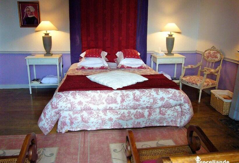 סוויטה, Château Du Pin   Teritoria