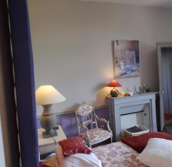 סוויטה, Château Du Pin   Teritoria