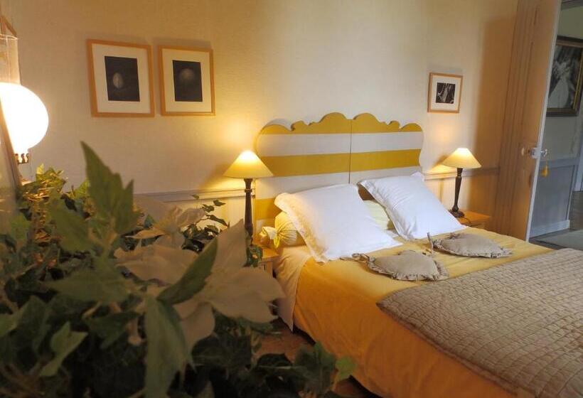 סוויטה, Château Du Pin   Teritoria