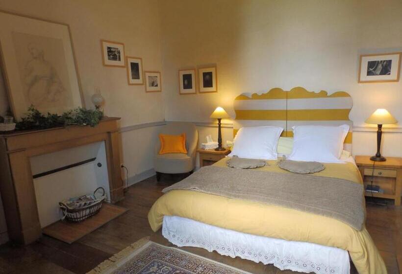 סוויטה, Château Du Pin   Teritoria