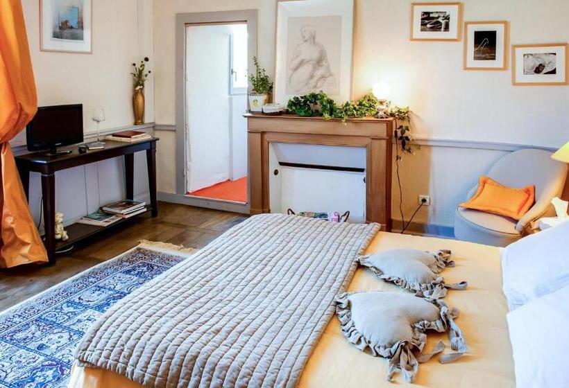 סוויטה, Château Du Pin   Teritoria