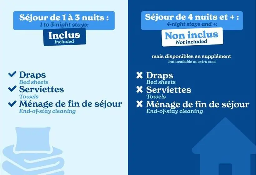 Huoneisto 2 Makuuhuonetta, Noemys Le Pra Palier