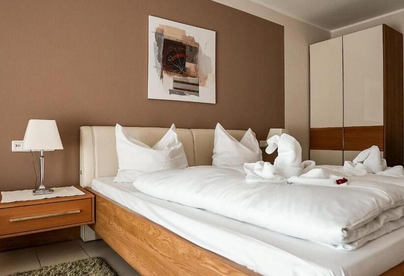 컴포트 룸, Fruerlund