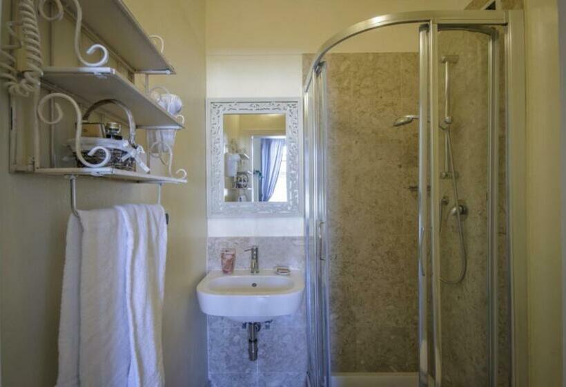 غرفة قياسية, Il Sole Antico